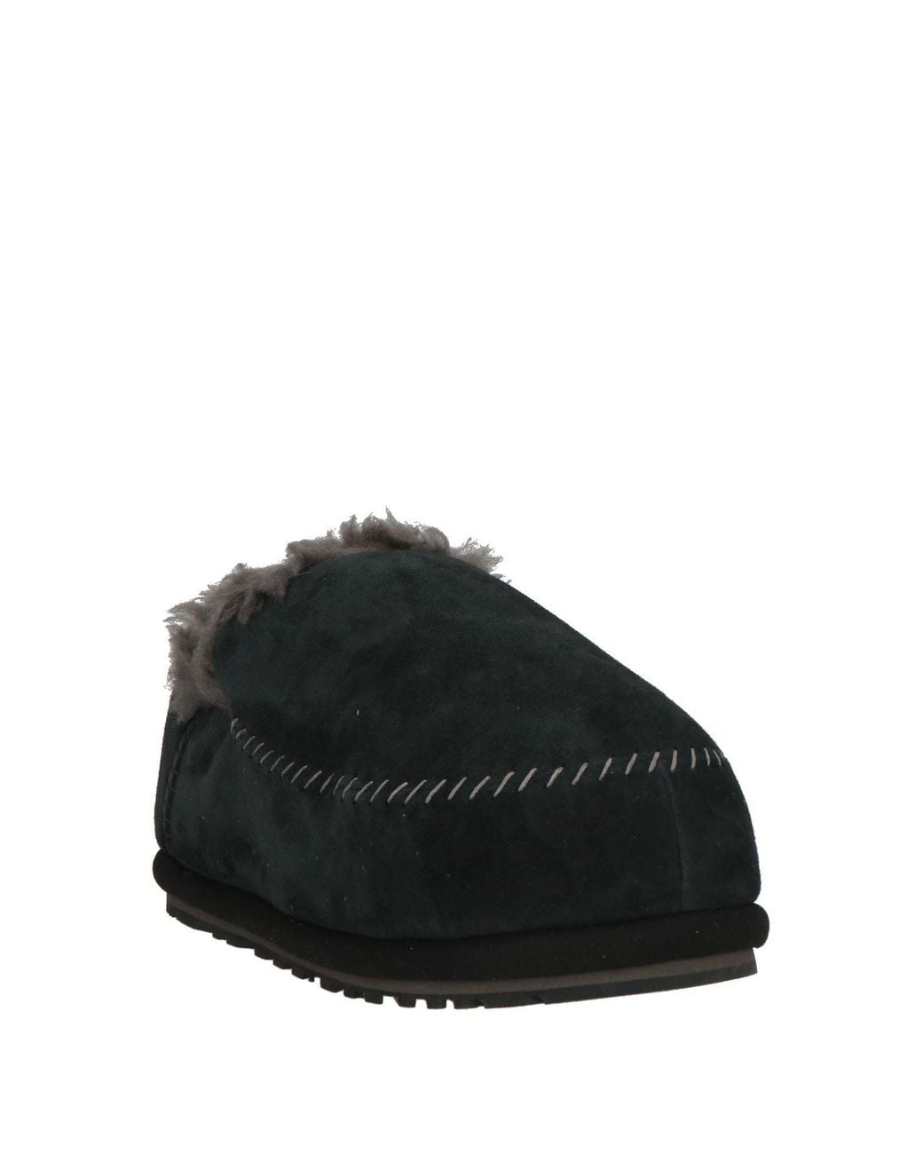 Ugg Black Mules & Clogs for men