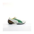 Puma furio outlet