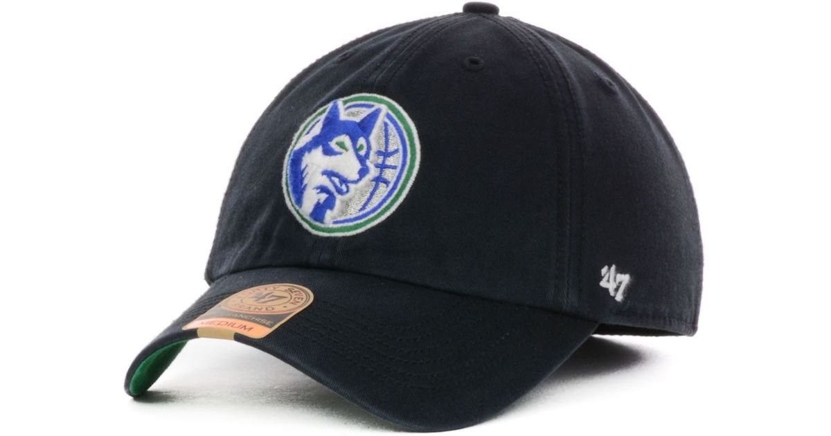 Minnesota Timberwolves Franchise Cap 