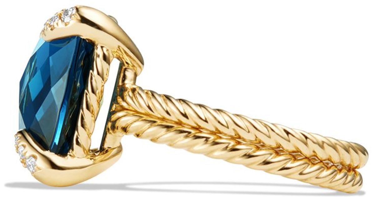 Chatelaine Ring Hampton Blue Topaz Chatelaine Ring Hampton Blue Topaz
