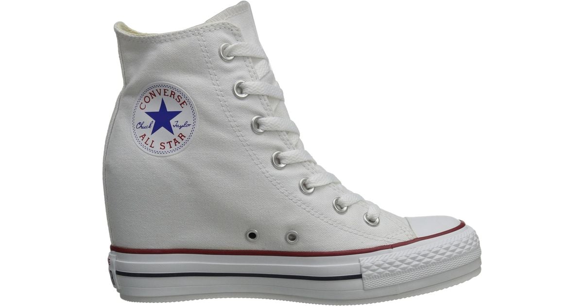 converse platform plus