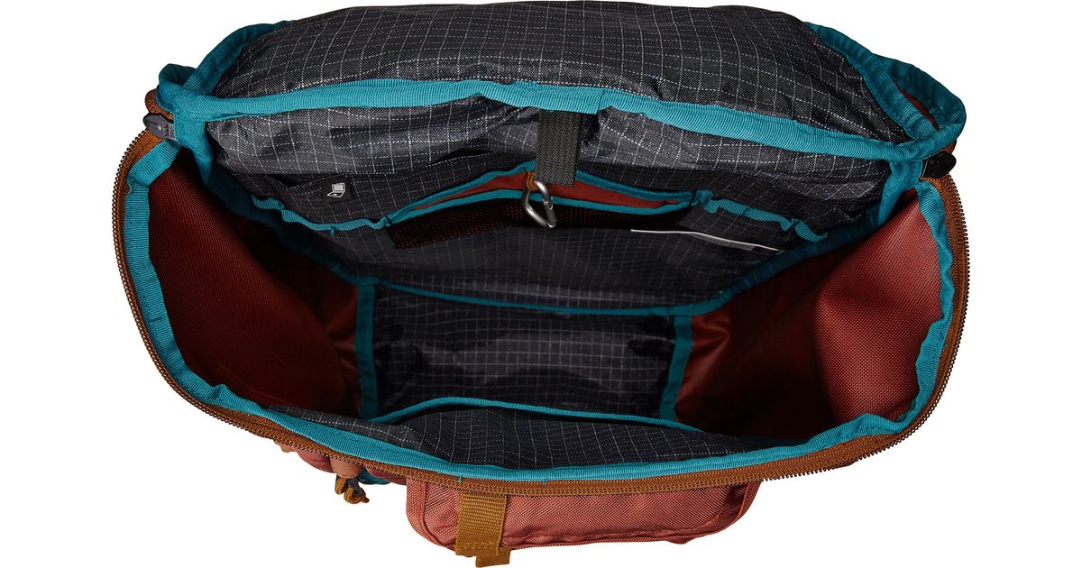 jansport watchtower pack
