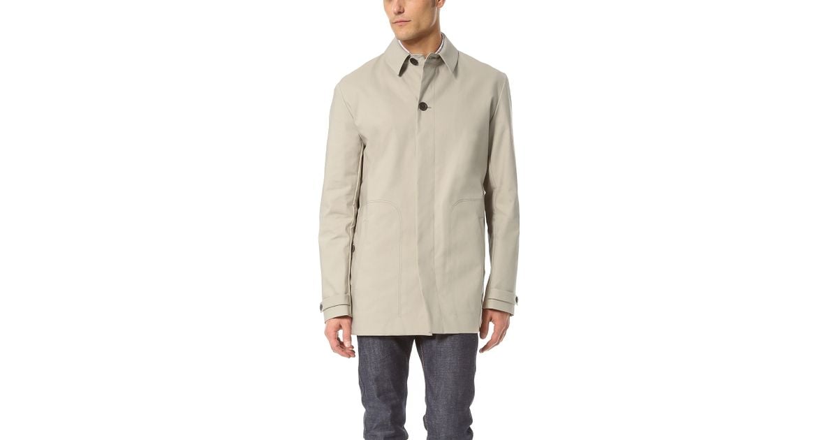 short mac jacket