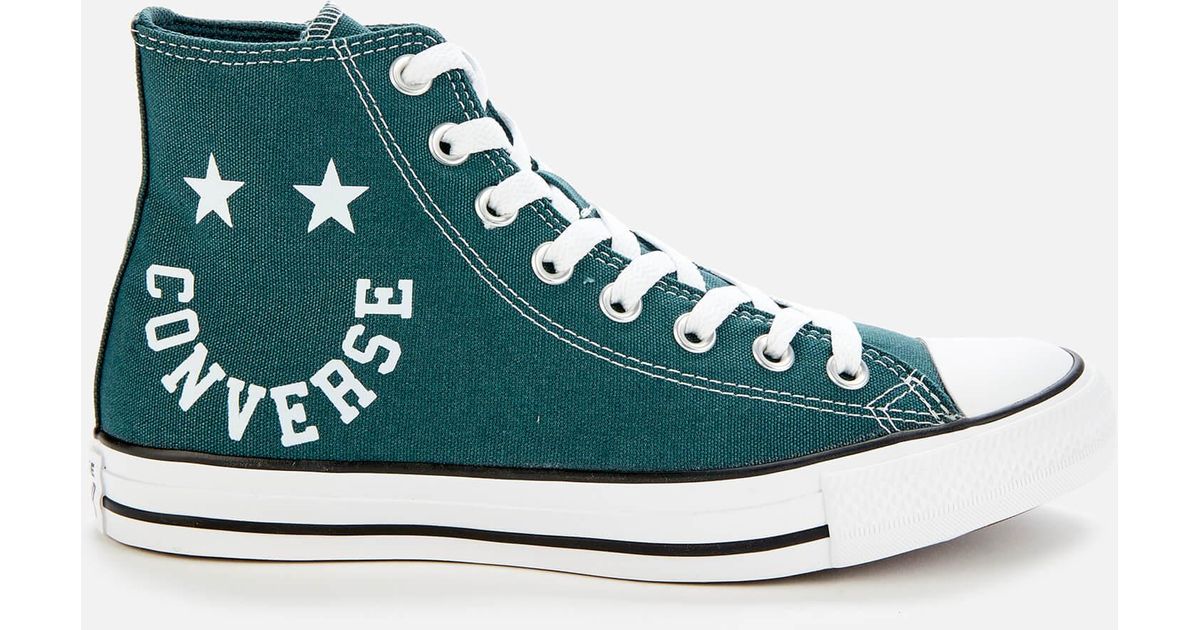converse smile high top