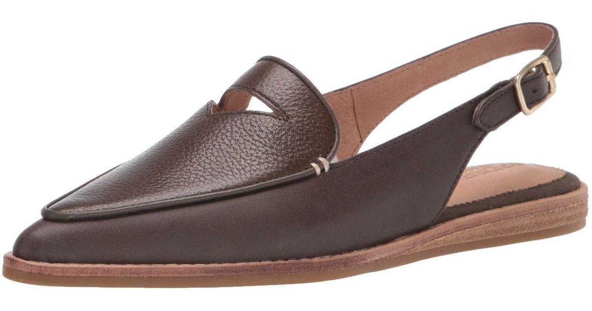 sperry slingback shoes