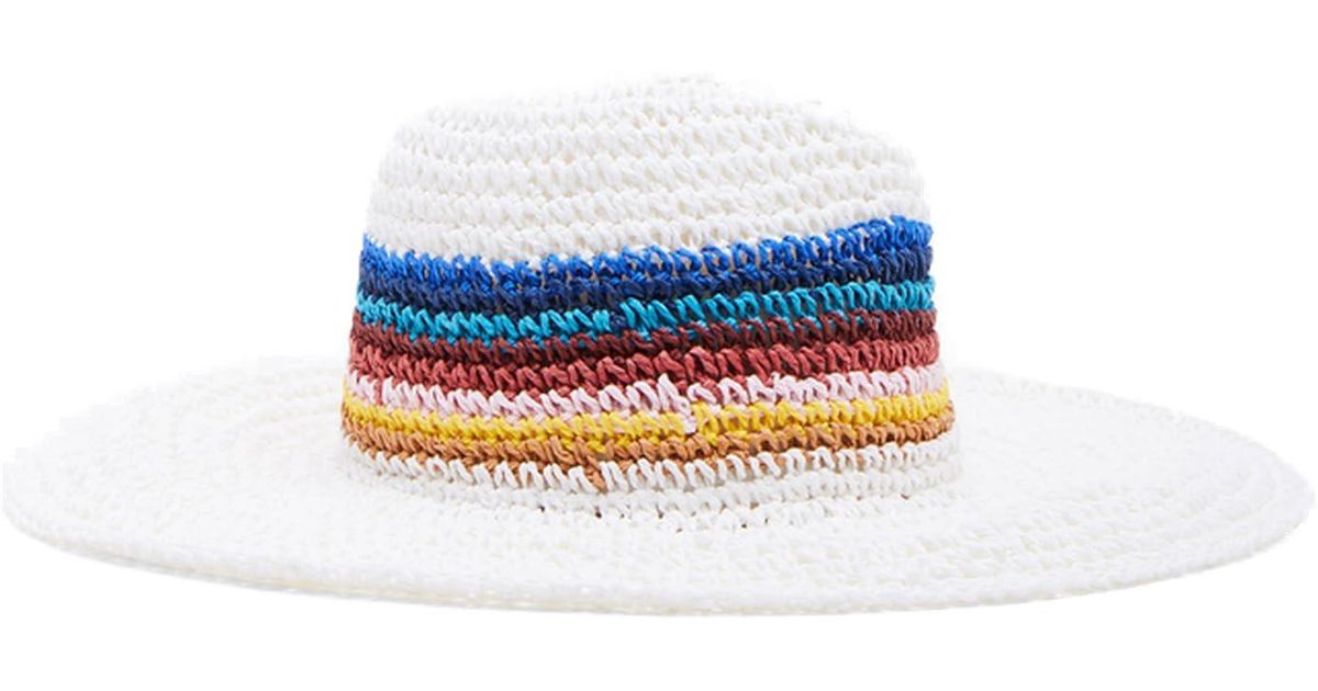 Steve Madden Fedora STEVE MADDEN Straw Banded Fedora No Wear No Flaws | Depop main image 3
