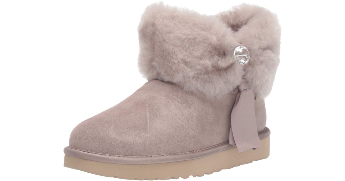 ugg fur mini boots
