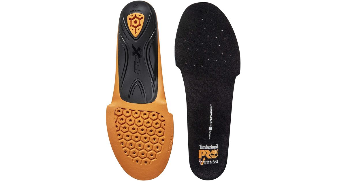 anti fatigue footbed