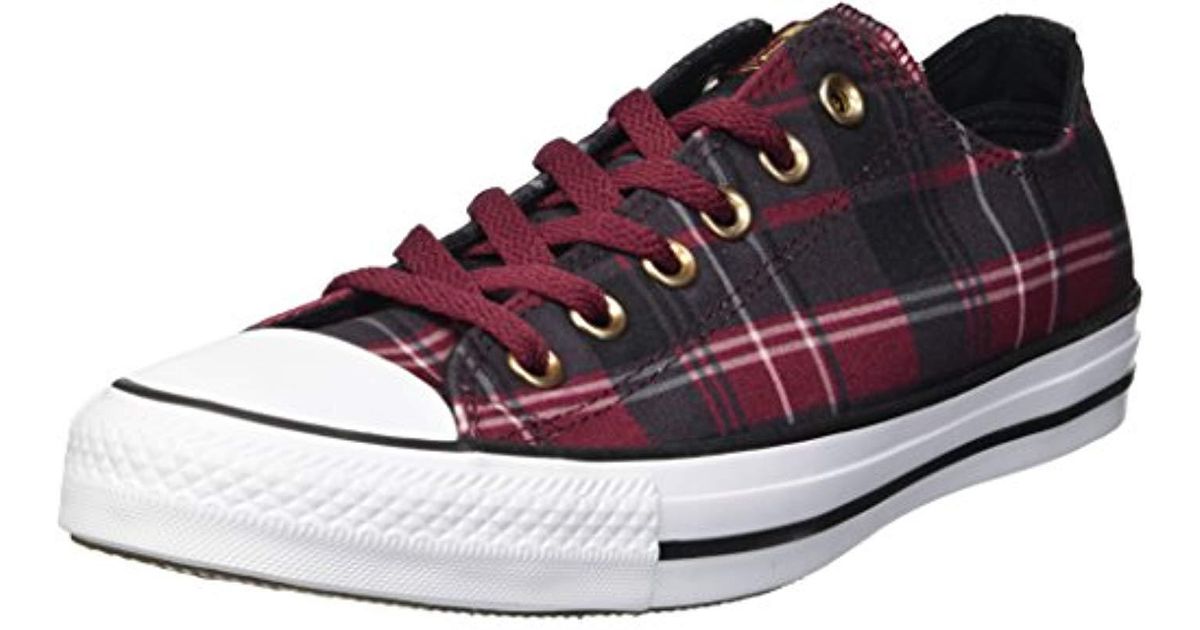 burgundy plaid converse