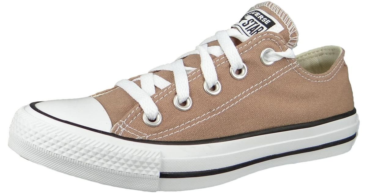 converse desert dust