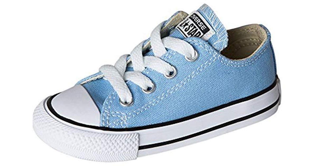 converse blue sky