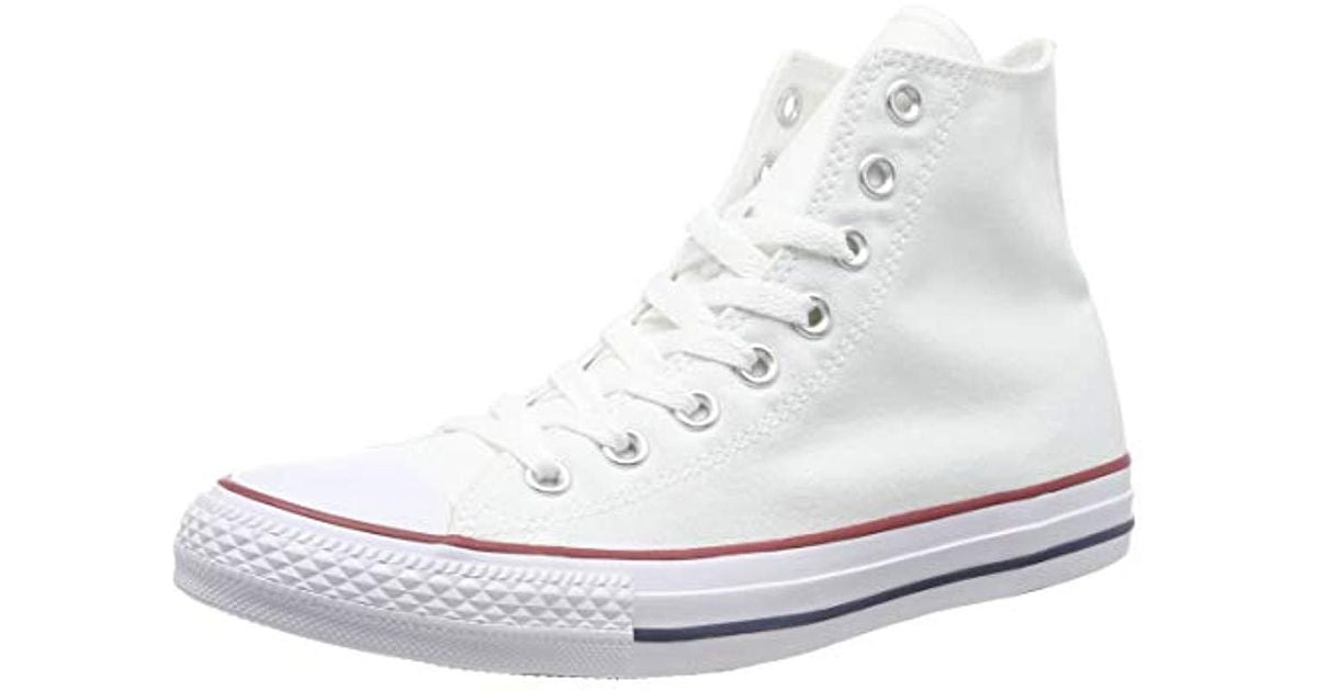 CONVERSE CHUCK TAYLOR ALL STAR OPTIC WHITE M7650C HIGH TOP UNISEX SNEAKERS