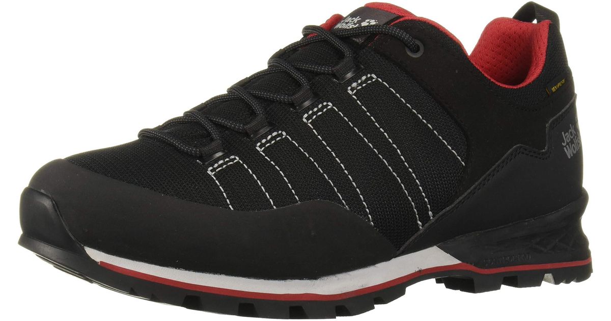 scrambler lite texapore low w