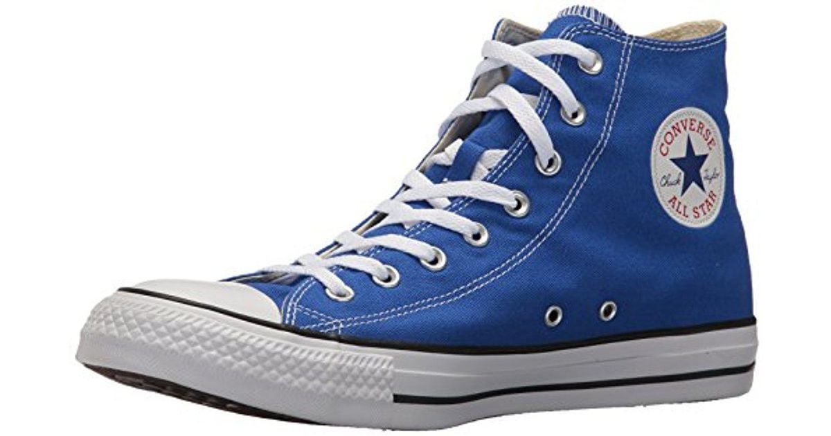 hyper blue converse