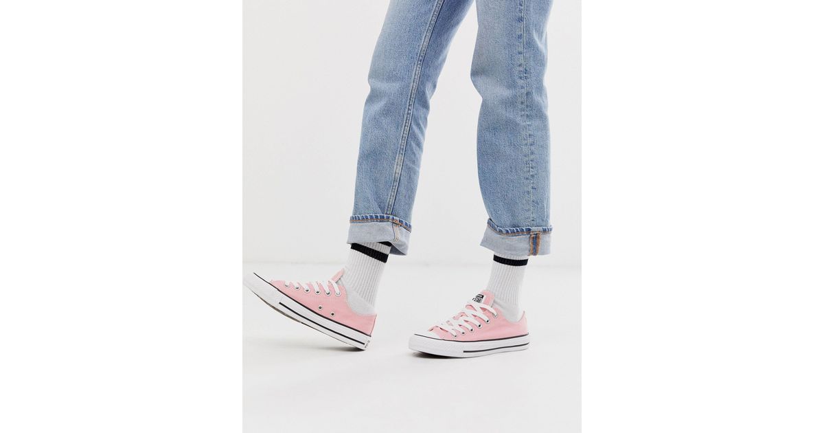 converse fourrées