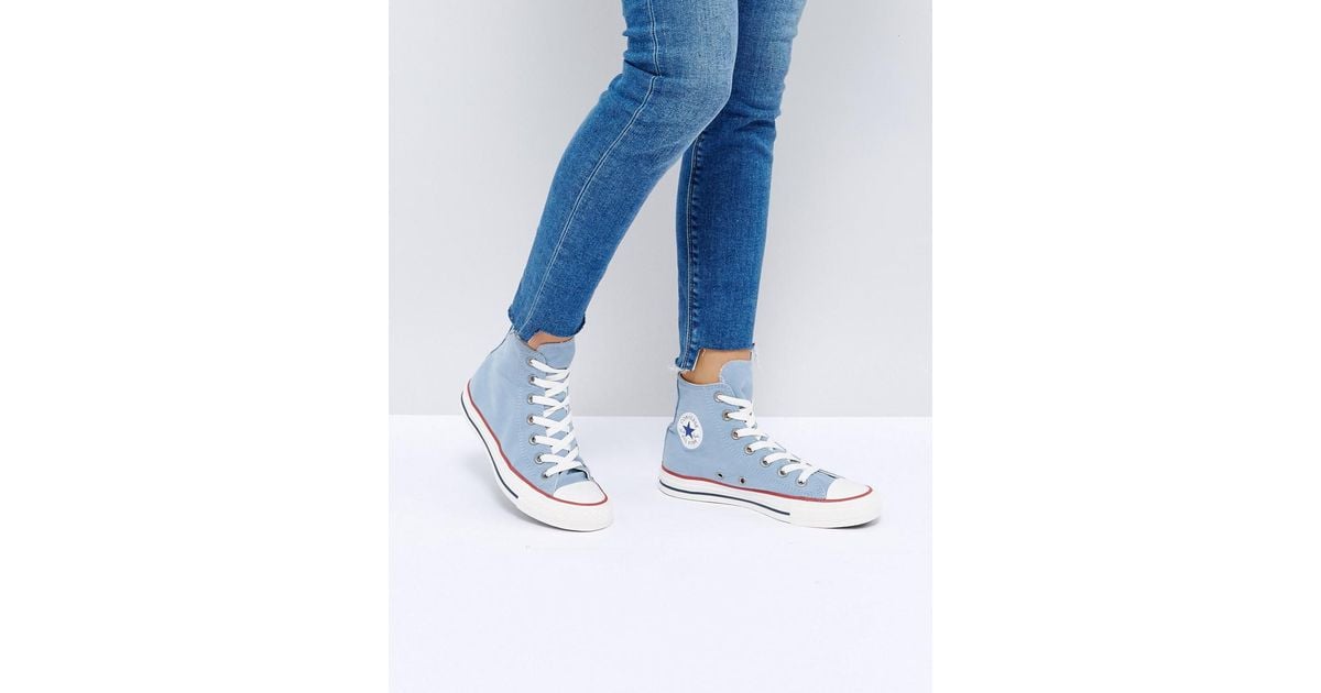 converse washed denim high tops