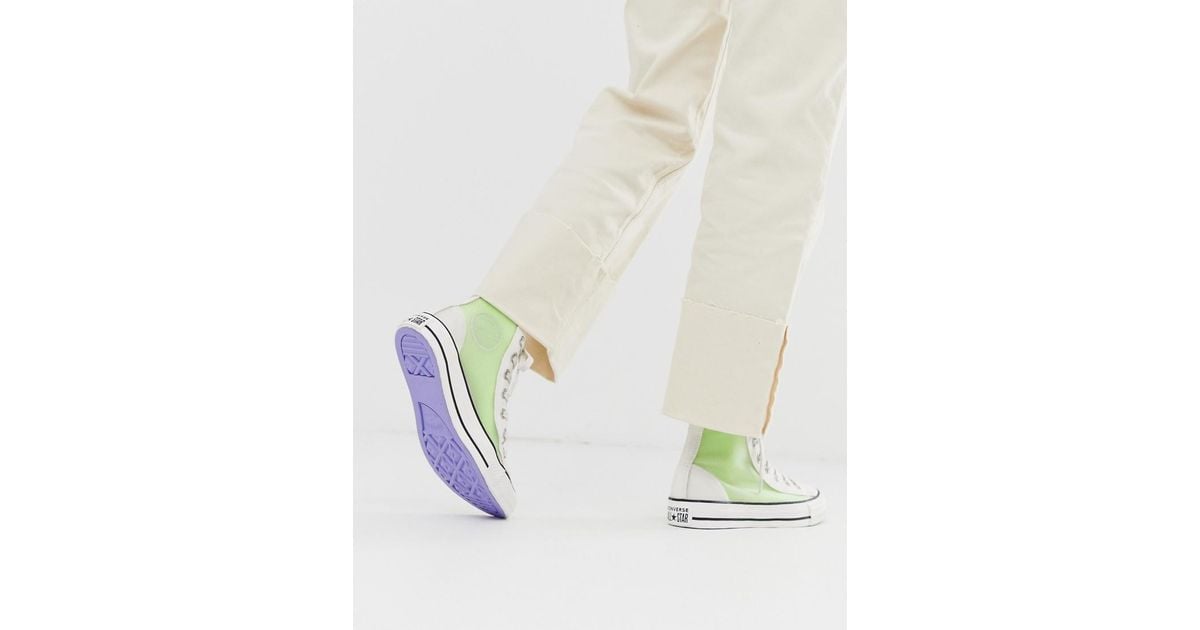 Converse chuck taylor all hotsell star hi white mesh trainers