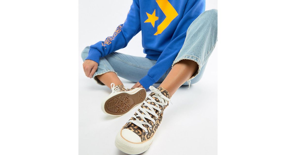 bershka converse platform