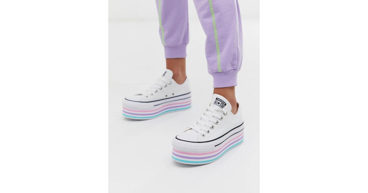 sneakers bianche con platform