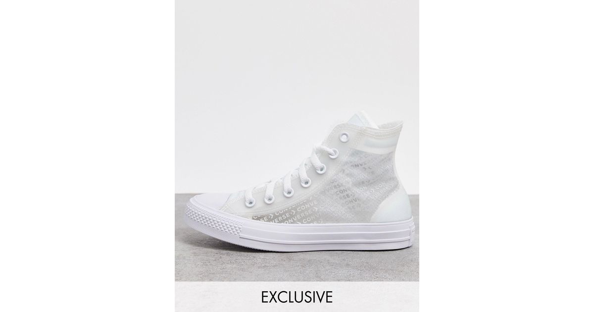 Converse – Chuck Taylor – Sneaker mit durchsichtigem Design in Weiß | Lyst  DE