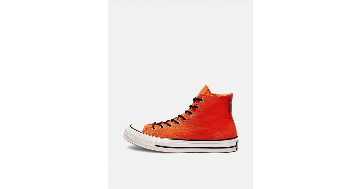 converse 162351c
