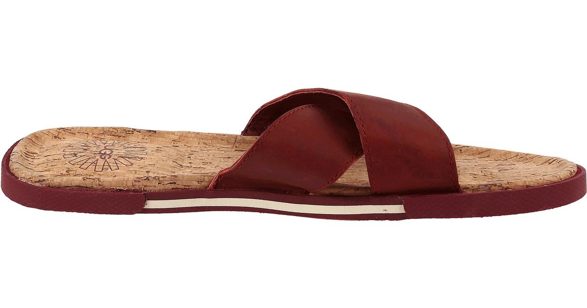 ugg ithan sandals