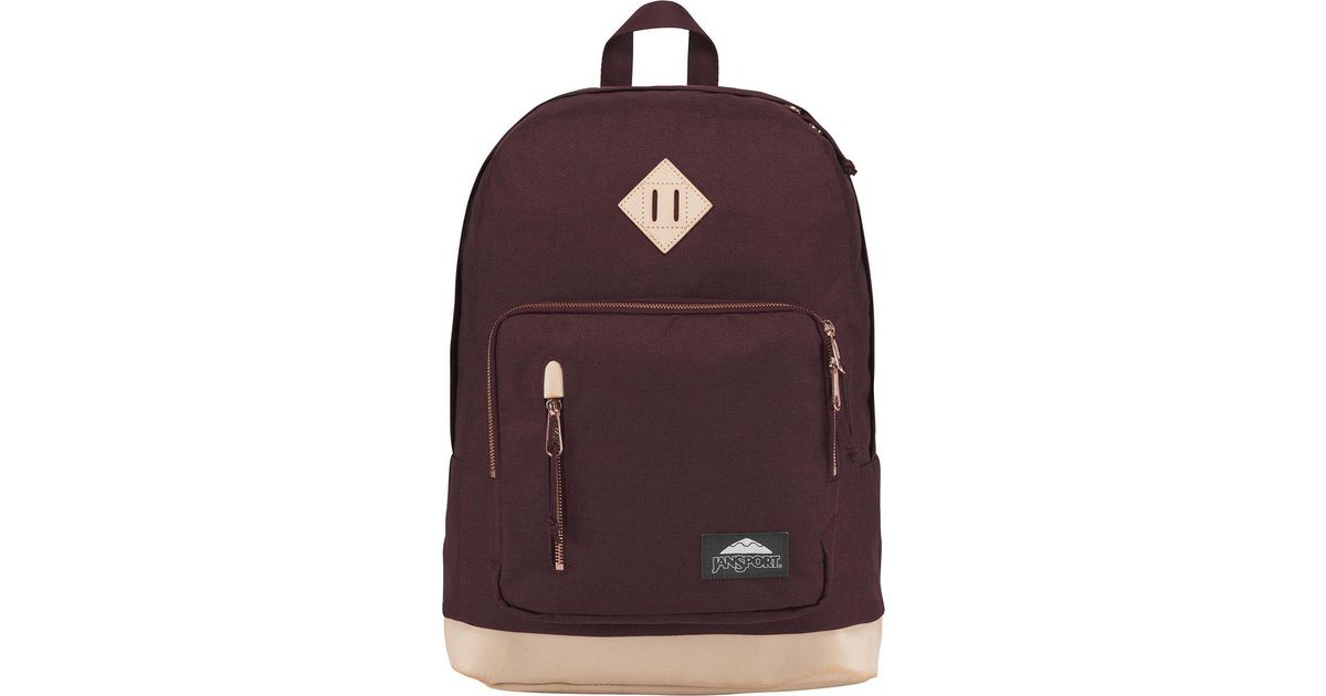 jansport axiom backpack