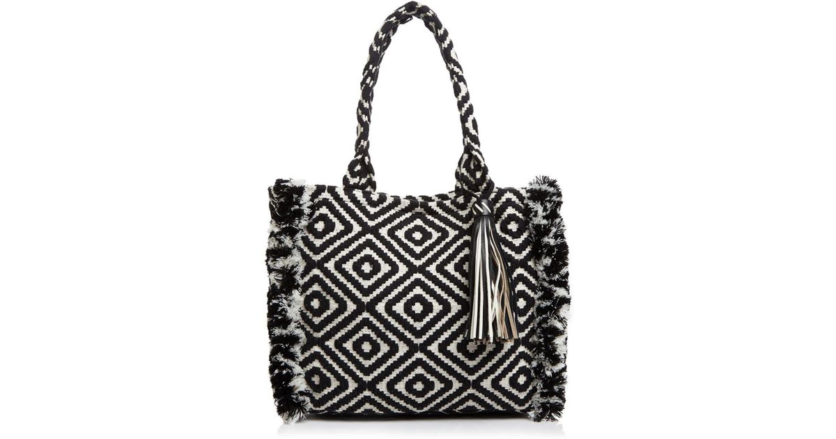 rebecca minkoff beach tote