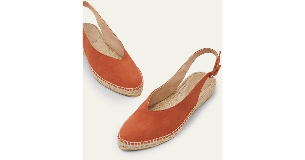 boden tan sandals