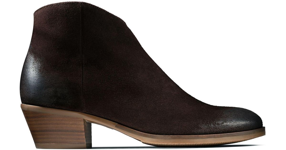 clarks mila myth