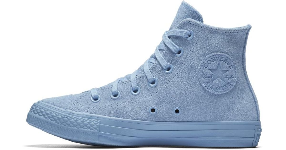 Converse Chuck Taylor All Star Mono Suede High Top Women's Shoe in Light  Blue (Blue) | Lyst