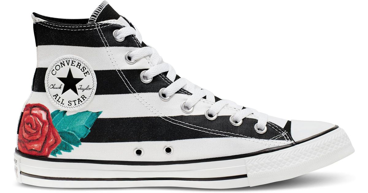 skull converse high tops