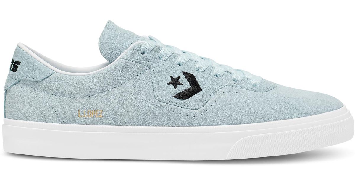 cons lopez pro