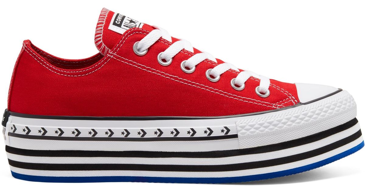 logo play platform chuck taylor all star