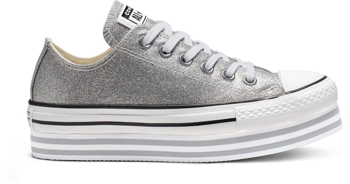 {keywor d} converse bordeaux platform