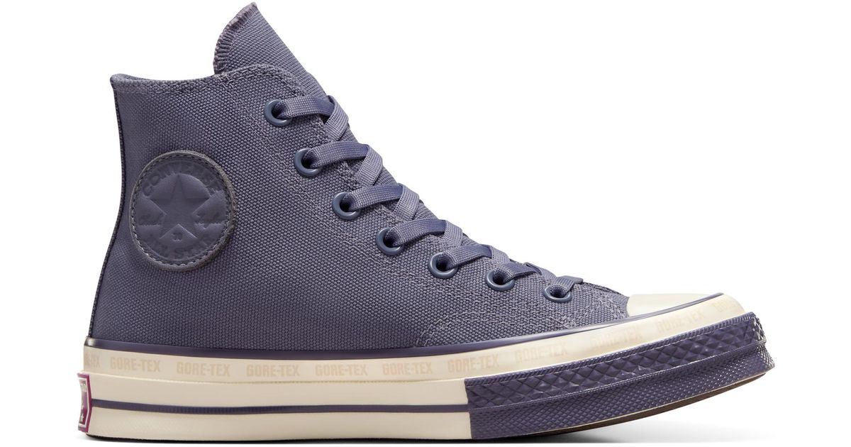 Converse waterproof canvas hotsell
