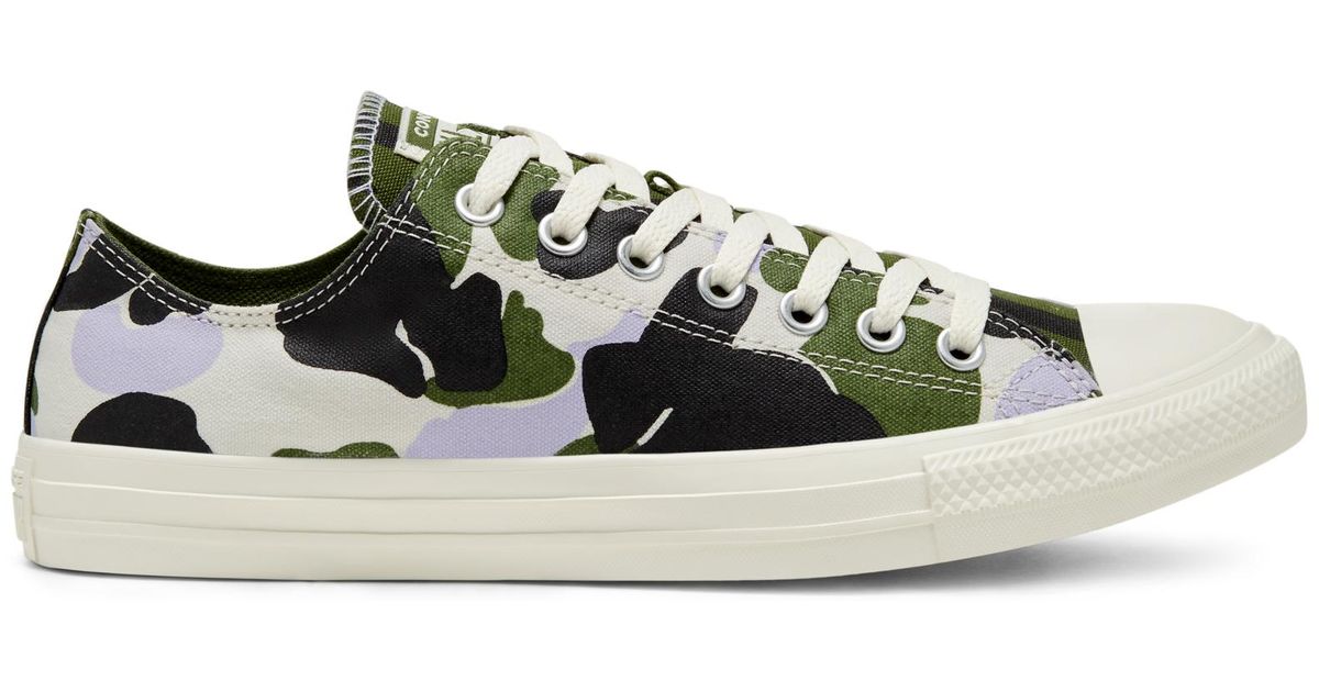 twisted archive prints chuck taylor all star high top