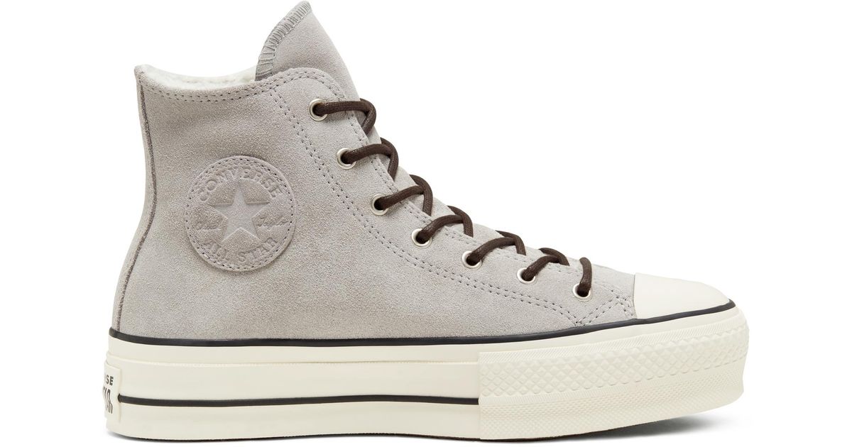Подошва converse. Конверс шерпа. конверс замша. женские кеды chuck taylor all star platform high top. converse подошва.