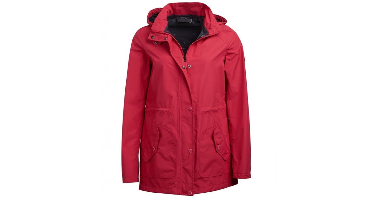 barbour groundwater jacket