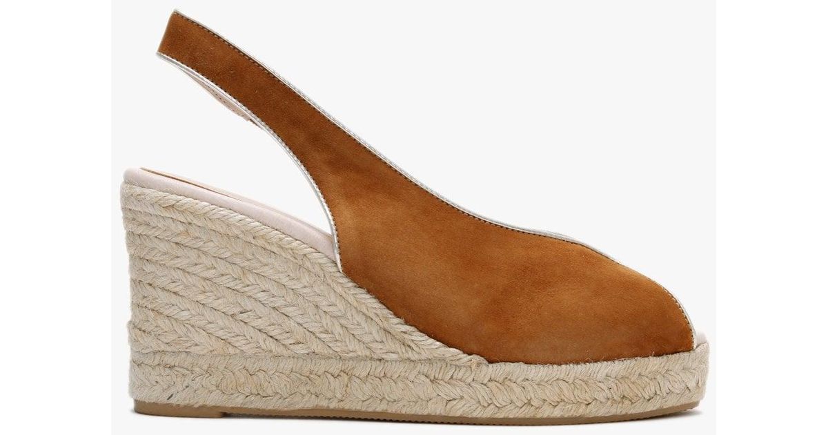 espadrille sandals closed toe