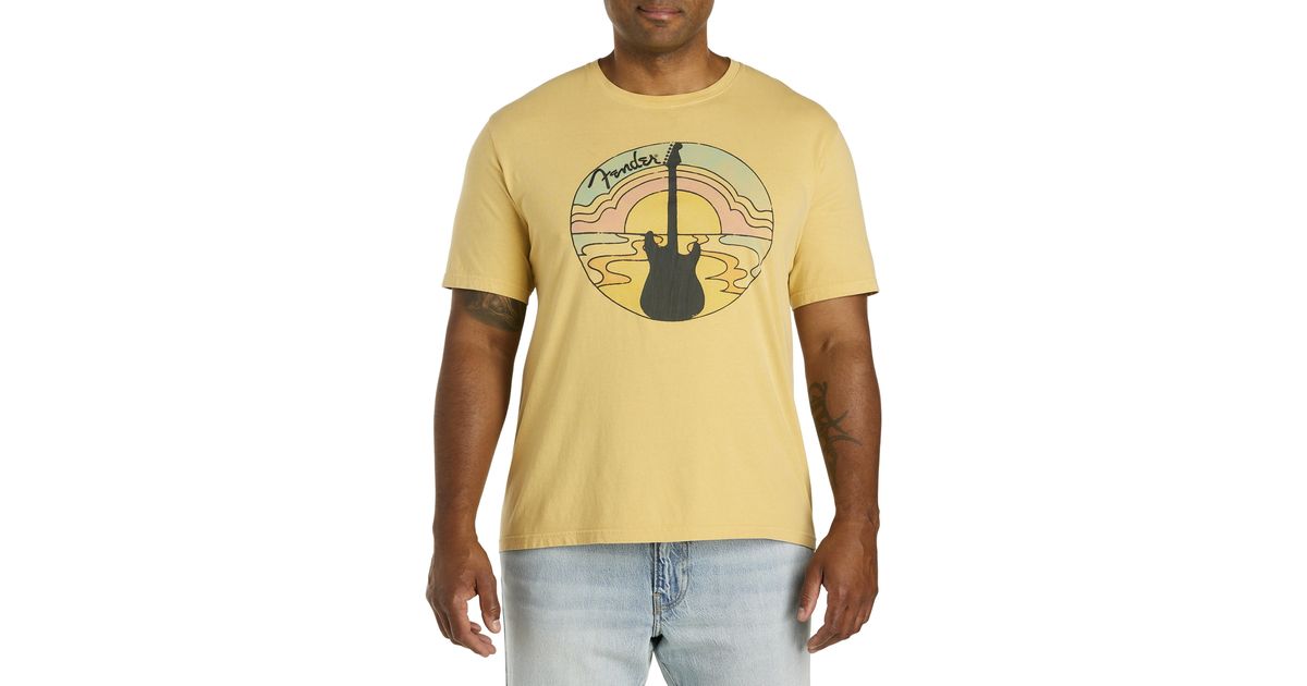 parrot green color shirt