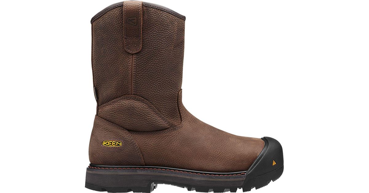 keen milwaukee wellington