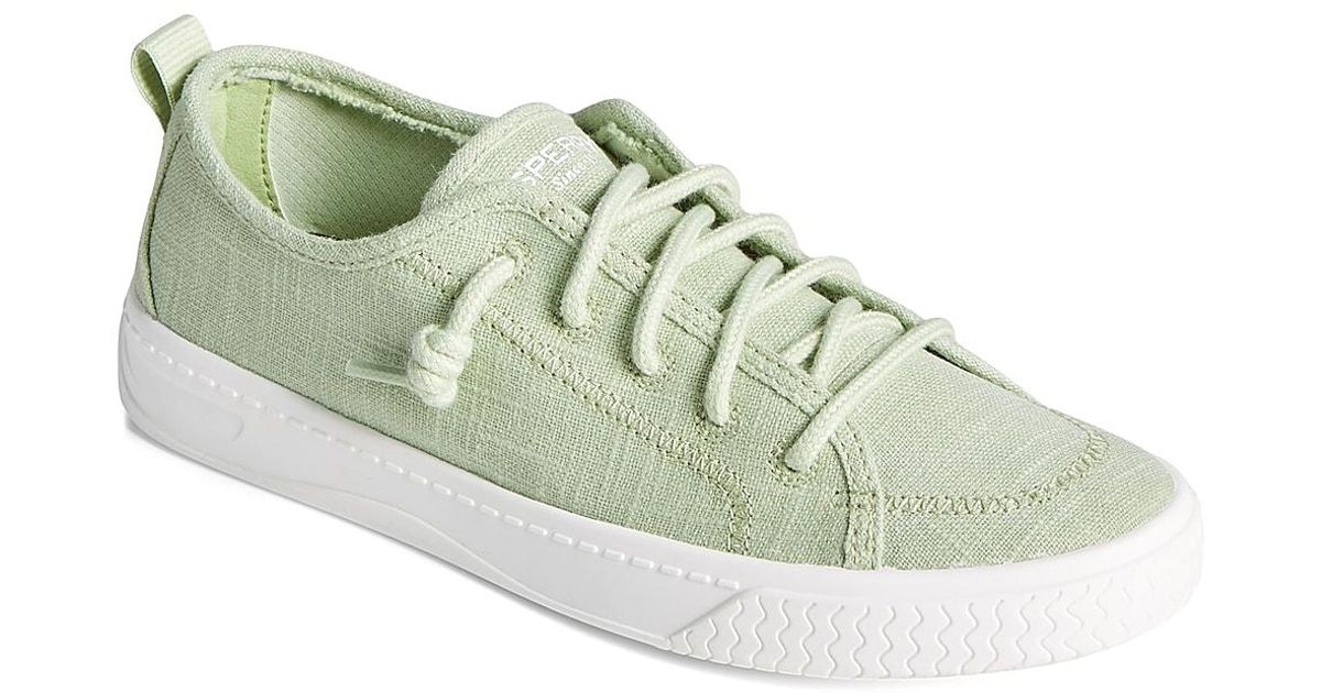 Sperry Top-Sider Rubber Shorefront Oxford Sneaker in Light Green (Green ...