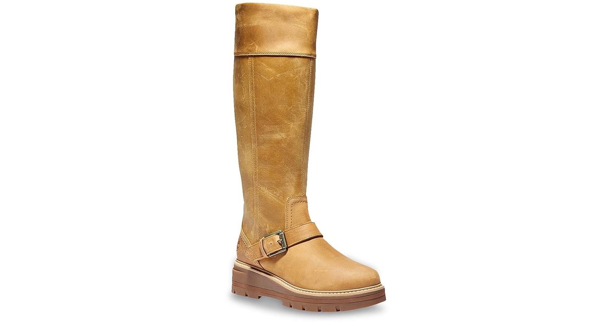 timberland cervinia