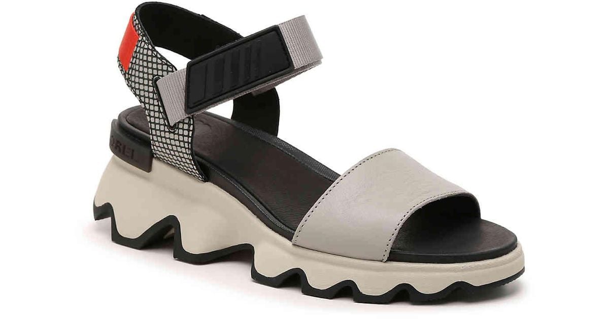 sorel kinetic wedge