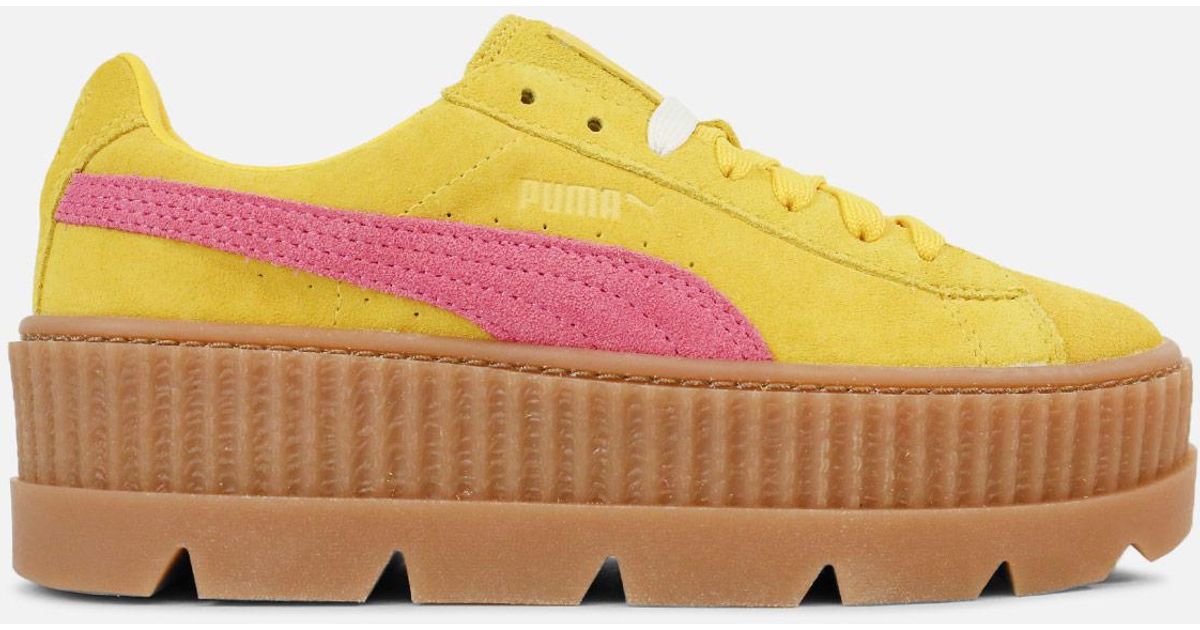 puma fenty trainer yellow women