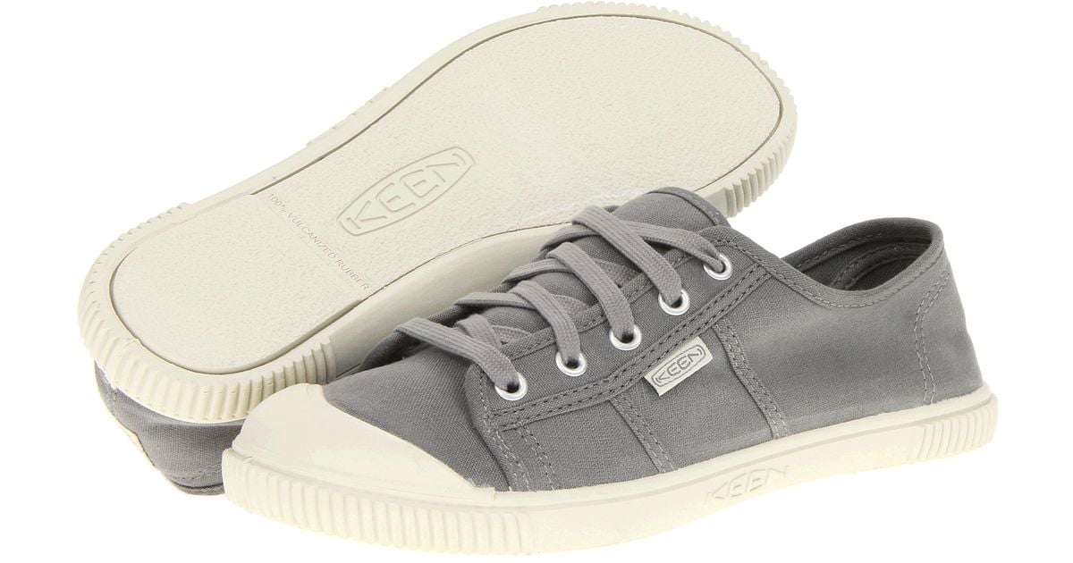 keen maderas