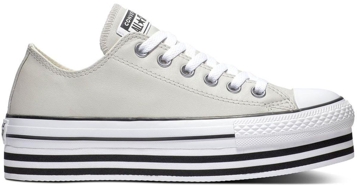 converse all star bottom