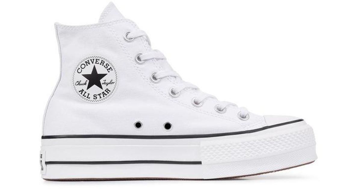{keywor d} converse ctas lift hi platform