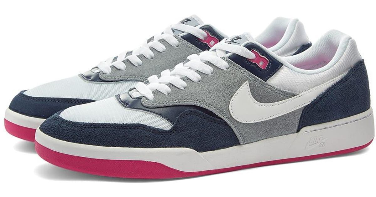 nike gts return blue